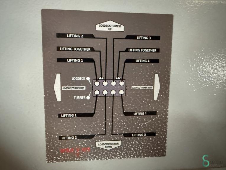 Wravor WRC 1015 AC HOU9.758 94 17175